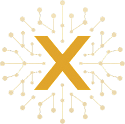 MFX Network